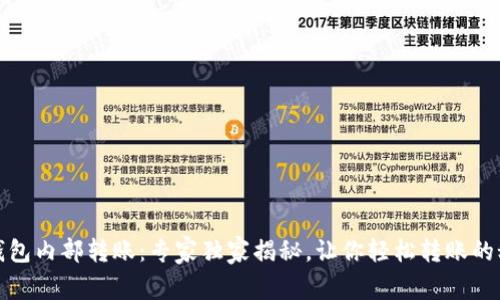 TP钱包内部转账：专家独家揭秘，让你轻松转账的秘诀