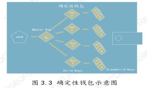 TP钱包的全称是“TP Wallet”，它是一款针对加密货币交易的数字钱包，支持多种加密货币的存储和交易。不过，具体的公司信息可能会有所变化，建议查阅最新的官方资料以获取详细信息。