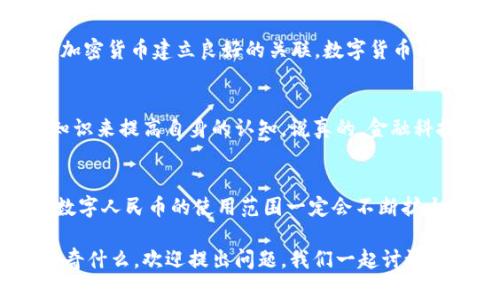 对于“全国数字货币通用吗”这个问题，我们可以从多个角度来探讨。数字货币，作为一种新兴的金融工具，正在全球范围内逐渐被接受和应用。那么，在中国的背景下，数字货币是如何运作的呢？在全国范围内，数字货币又是否真的可通用？下面，我们将对这一话题进行深入的探讨。

什么是数字货币？
数字货币是指以数字形式存在的货币，它可以是法定货币的数字化版本，也可以是加密货币。法定数字货币由国家中央银行发行，如中国的数字人民币，而加密货币则是在区块链技术基础上发行的货币，如比特币、以太坊等。今年以来，数字货币逐渐引起了人们的广泛关注。

中国的数字人民币
作为全球首个大规模推行的法定数字货币，数字人民币是由中国人民银行推出的，旨在替代部分纸钞。这个项目的推出，标志着中国在数字货币领域走在了世界的前列。数字人民币的设计理念，不仅仅是为了提供便捷的支付方式，还希望提升金融体系的效率与安全性。

数字人民币的特点
数字人民币有几个显著的特点。首先，它的强制性和安全性更高。不同于加密货币的去中心化，数字人民币依然受国家监管。这意味着它可以更有效地打击金融犯罪和洗钱行为。其次，数字人民币的交易速度非常快，用户可以通过手机APP等方式实现快捷支付。另外，它不需要绑定银行账户，这在一定程度上降低了金融服务的门槛，让更多人能够参与其中。

数字货币的普及与使用场景
那么，数字人民币到底能否在全国范围内通用呢？从目前的情况来看，数字人民币已经在多个城市进行试点，比如深圳、苏州、成都等。通过这些试点，用户可以在购物、缴费等日常消费场景中使用数字人民币。这种便利性，使得越来越多的人开始接受并使用数字人民币。

全国范围内的可通用性
尽管现在数字人民币的试点城市较多，但全国范围内的通用性仍在逐步推进。不同于传统纸币在全国普遍流通的状态，数字人民币的普及需要时间和技术的支持。随着基础设施的改善，以及人们接受度的提高，数字人民币的使用范围必将在未来不断扩大。

数字货币与传统货币的关系
在讨论数字货币能否全国通用时，也少不了谈及传统货币。实际上，数字人民币并不是完全替代传统货币，而是与其互补。比如，在一些偏远地区，纸钞的使用还是相对普遍的，数字货币在这些地区的推广可能相对困难。此时，传统货币依然发挥着重要作用。

数字货币市场的前景
未来的数字货币市场充满潜力。全球范围内，越来越多的国家和地区开始关注数字货币。有的国家开始探索推出自己的法定数字货币，有的甚至在考虑如何与加密货币建立良好的关联。数字货币的推广不仅仅是为了便利，更是为了提升金融服务的能力，推动经济数字化的发展。

用户应如何看待数字货币
面对数字货币，作为用户必然会有许多疑问和顾虑。例如，数字货币的安全性、隐私保护、使用的便捷性等等。对于这些问题，用户可以通过不断学习、了解相关知识来提高自身的认知。说真的，金融科技的发展是个快速的过程，适应变化、跟上潮流是非常重要的。

总结
总体来说，数字货币在全国范围内的通用性虽然仍在推进中，但已有不少试点和实践表明，它具备了良好的应用潜力。随着技术的不断提升、用户认知的改善，数字人民币的使用范围一定会不断扩大。为了迎接未来的金融环境变化，我们可以积极尝试使用数字货币，感受其带来的便捷。

在这个充满变化的时代，保持对新事物的开放态度尤为重要。无论是数字货币，还是其他新兴工具，我们都应该认真去了解、去尝试，才能不被时代所抛弃。你好奇什么，欢迎提出问题，我们一起讨论！
