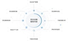 专家揭秘：数字货币与区块链的独家秘