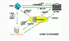 关于TP钱包卸载后重新登录数据丢失的