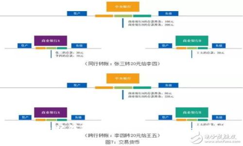 波卡钱包与以太坊钱包：专家独家解析，揭秘最佳选择秘诀