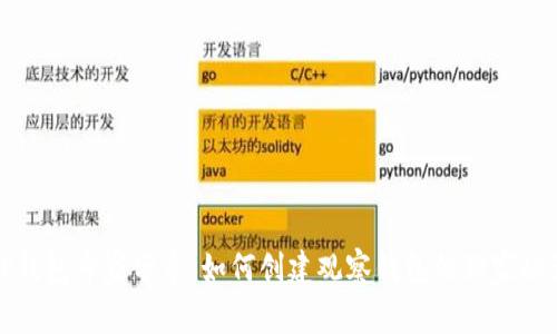 TP钱包专家分享：如何创建观察钱包的独家秘诀