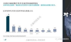 在讨论T P钱包的价格和卖出价格不一致