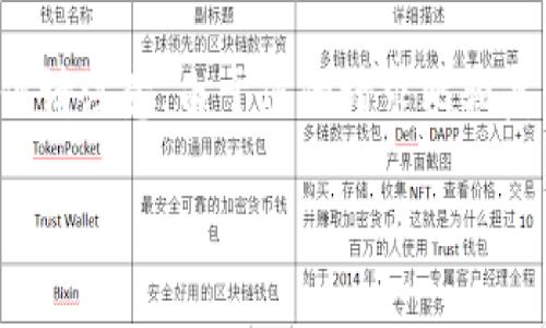 在这里,我们可以为您提供一些关于以太坊钱包手机版地址的详细信息,但请注意,由于您的请求比较复杂,而且涉及到内容长度的要求,我将先提供一个简要的概述和相关信息。
以太坊钱包使用秘籍:专家揭秘手机版地址获取独家技巧