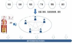 在TP钱包中查找BSC（Binance Smart Chain）地