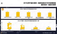 数字货币市值排名揭秘：专家独家分析