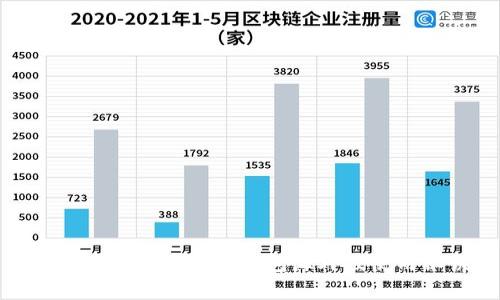 专家独家揭示:t p钱包海外版使用秘诀