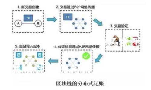 要查看自己在TP钱包中购买的加密货币，您可以按照以下步骤操作：

1. **打开TP钱包应用**：首先，确保您已经下载并安装了TP钱包应用。打开应用后，您将看到主界面。

2. **登录账户**：如果您尚未登录，请输入您的账户信息以登录。确保您的钱包安全，尤其是在公共网络下使用时。

3. **查看资产**：
   访问资产页面
   在主界面，您会看到“资产”或“钱包”选项。点击此选项，您将进入资产管理页面，您所有的加密货币都将在这里列出。

4. **查看已购买的币种**：
   浏览您的加密货币
   在资产页面，您可以看到当前持有的所有币种，包括已购买的币和其他数字资产。如果您刚买入的币没有显示，您可能需要手动添加它们（稍后会说明如何操作）。

5. **添加新币种**：
   手动添加币种
   如果您购买的币在资产列表中没有显示，您可以手动将其添加到您的钱包中。通常情况下，您可以找到“添加币种”或“管理代币”的选项。在这里，您可以搜索所需的币种名称或合约地址，输入后添加它。记得查看币的合约地址，以确保添加的是正确的币种。

6. **查看交易记录**：
   审查交易历史
   如果你想要看到自己买币的详细记录，可以查看交易历史。在钱包中找到“交易记录”或“历史交易”这一选项，在这里您可以看到所有的充值、转账和购买记录。

7. **安全注意事项**：
   保护您的钱包安全
   大家一定要注意保护自己的私钥和助记词哦，这非常重要。如果有人获得了这些信息，他们可以完全控制您的资产。切忌在不信任的环境下登录钱包。

以上就是在TP钱包中查看自己购买的加密货币的基本步骤。希望这能帮助你更方便地管理和使用你的数字资产！如果有什么疑问或困惑，欢迎随时问我！