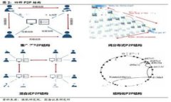 如果你在使用TP钱包时遇到支付密码确